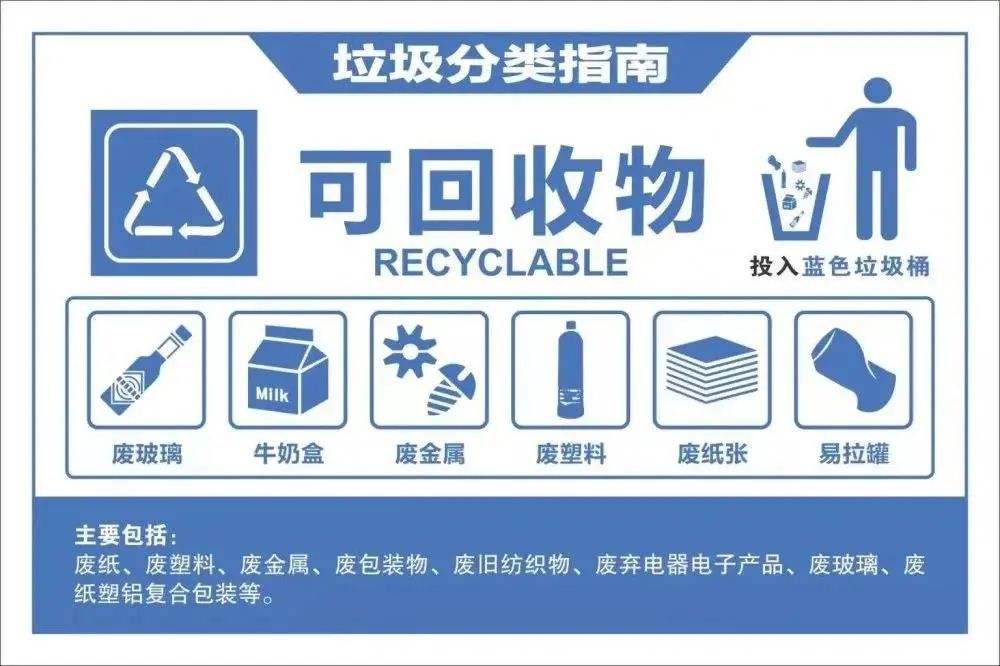 91视频免费播放如何分类？